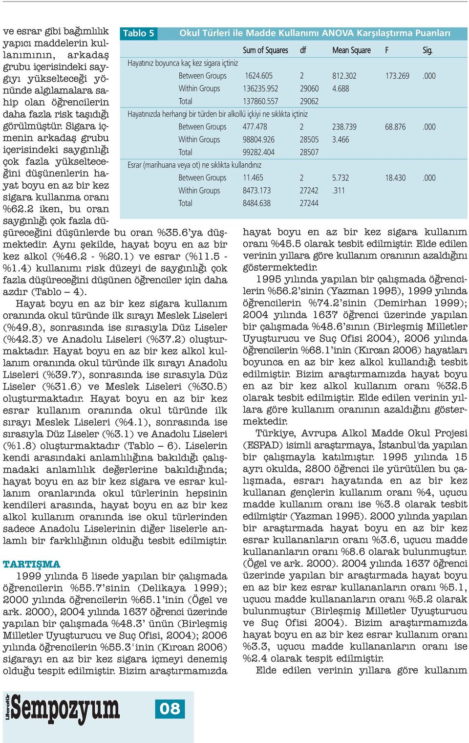 2 iken, bu oran saygınlığı çok fazla düşüreceğini düşünlerde bu oran %35.6 ya düşmektedir. Aynı şekilde, hayat boyu en az bir kez alkol (%46.2 - %20.1) ve esrar (%11.5 - %1.