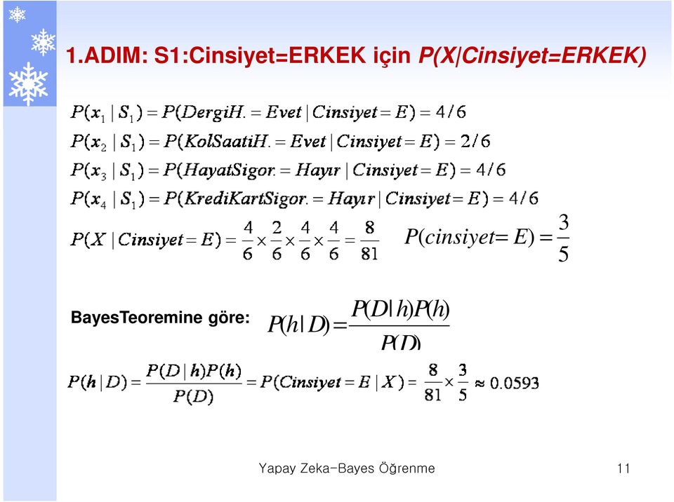 BayesTeoremine göre: P ( h D D