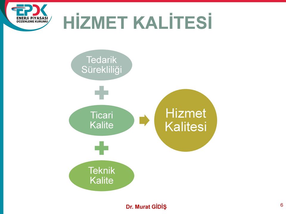 Ticari Kalite Hizmet