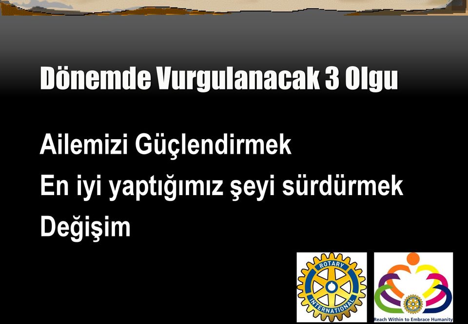 Güçlendirmek En iyi