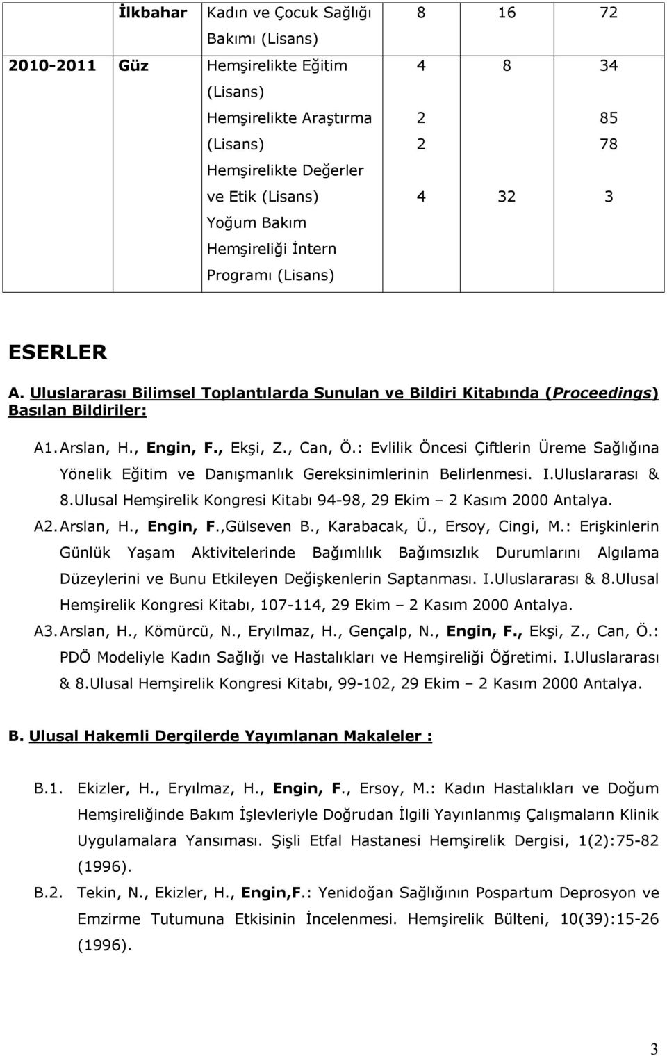 : Evlilik Öncesi Çiftlerin Üreme Sağlığına Yönelik Eğitim ve Danışmanlık Gereksinimlerinin Belirlenmesi. I.Uluslararası & 8.Ulusal Hemşirelik Kongresi Kitabı 94-98, 9 Ekim Kasım 000 Antalya. A. Arslan, H.