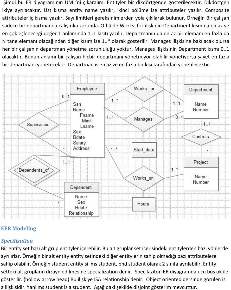 O hâlde Works_for ilişkinin Department kısmına en az ve en çok eşleneceği değer 1 anlamında 1..1 kısıtı yazılır.