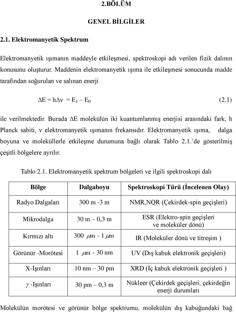 Burada E molekülün iki kuantumlanmış enerjisi arasındaki fark, h Planck sabiti, ν elektromanyetik ışımanın frekansıdır.