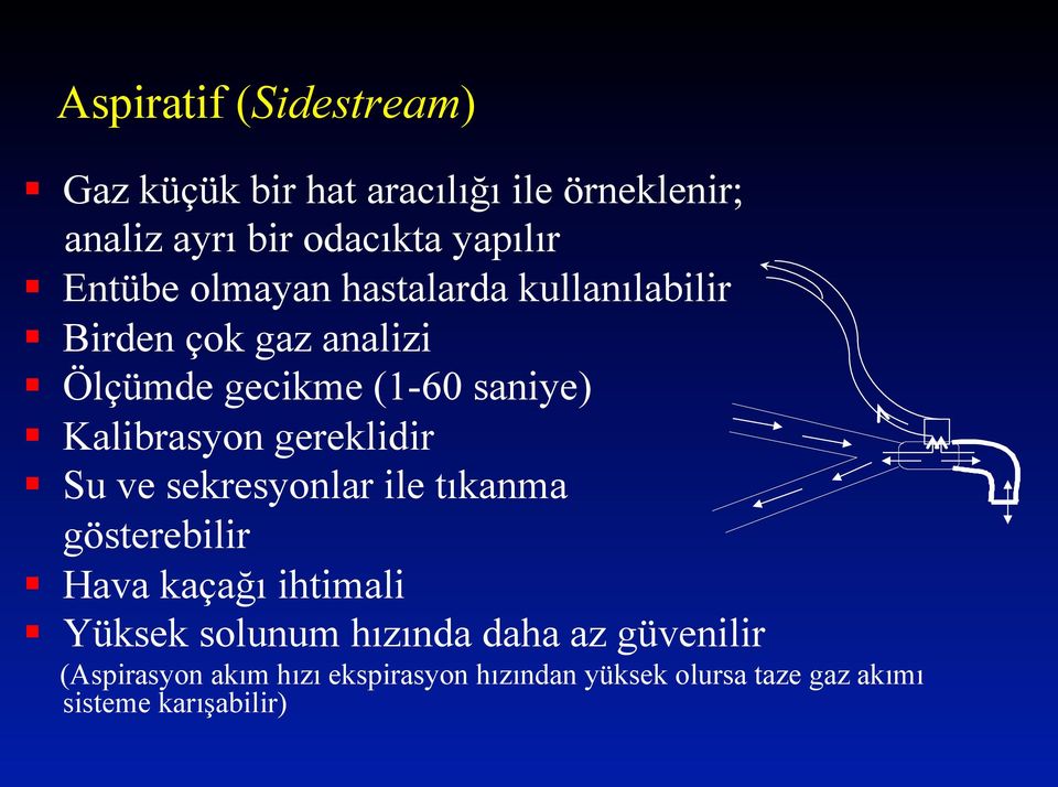 Kalibrasyon gereklidir Su ve sekresyonlar ile tıkanma gösterebilir Hava kaçağı ihtimali Yüksek solunum