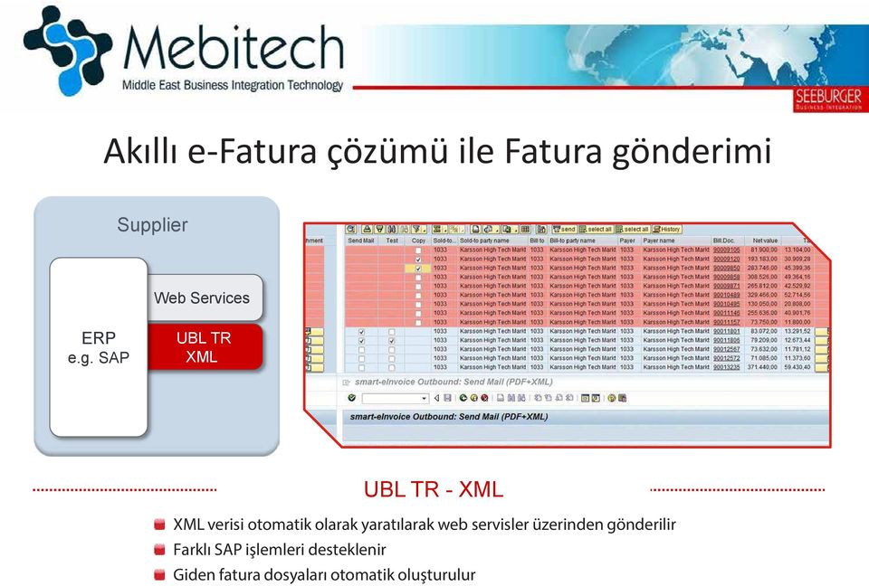 SAP UBL TR XML UBL TR - XML XML verisi otomatik olarak