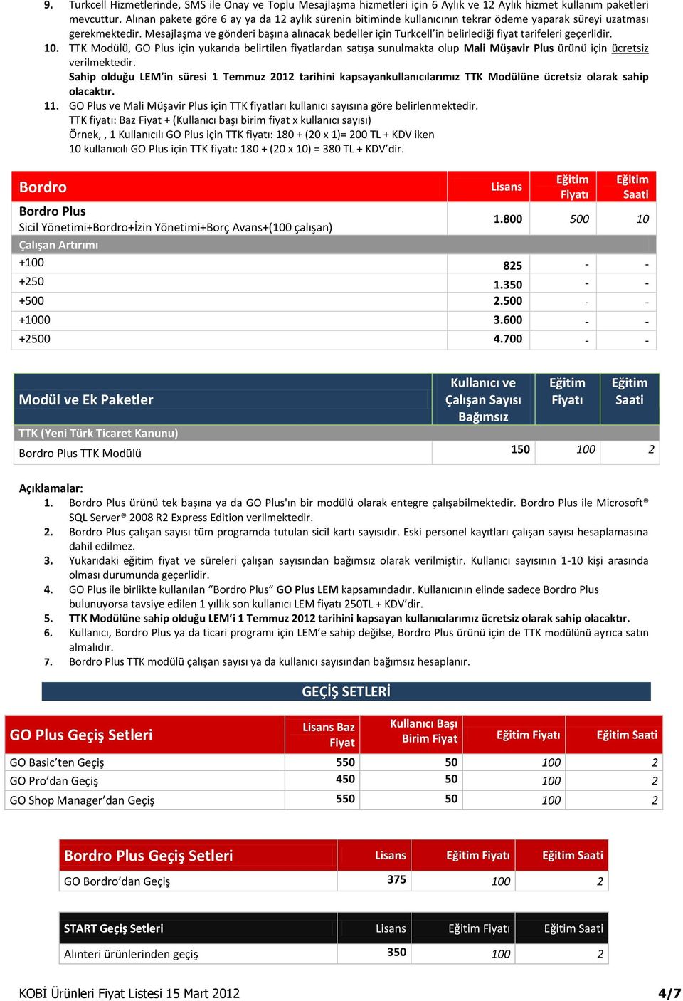 Mesajlaşma ve gönderi başına alınacak bedeller için Turkcell in belirlediği fiyat tarifeleri geçerlidir. 10.