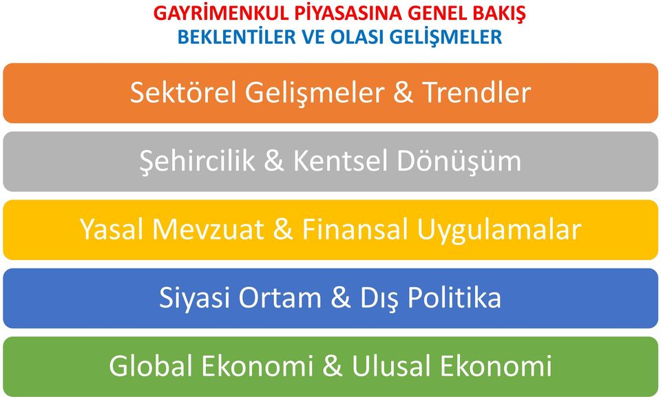 Dönüşüm Yasal Mevzuat & Finansal Uygulamalar