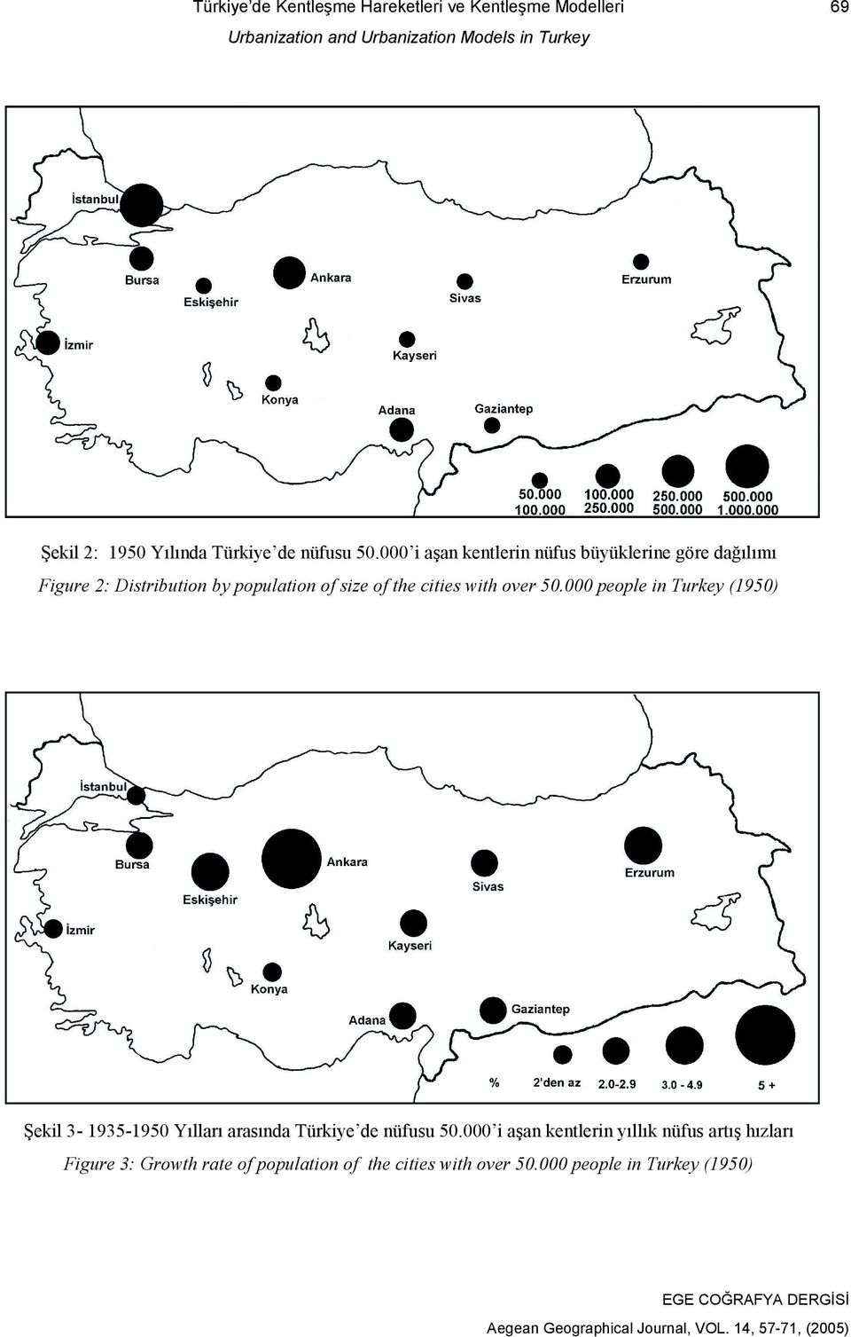 with over 50.000 people in Turkey (1950) Şekil 3-1935-1950 Yılları arasında Türkiye de nüfusu 50.