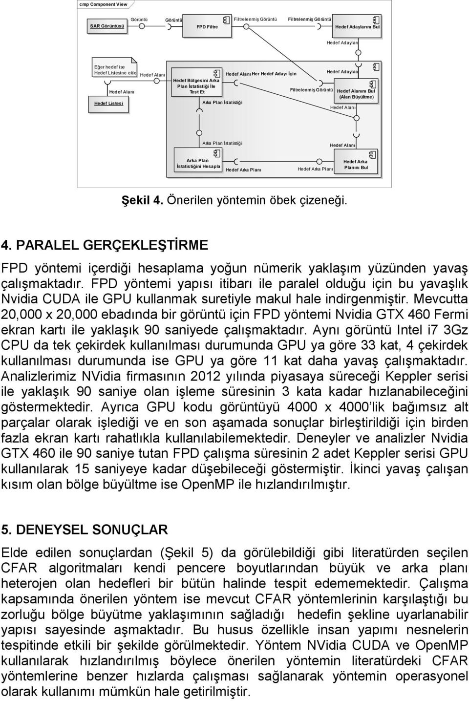 Alanı Arka Plan İstatistiği Hedef Alanı Arka Plan İstatistiğini Hesapla Hedef Arka Planı Hedef Arka Planı Hedef Arka Planını Bul Şekil 4.