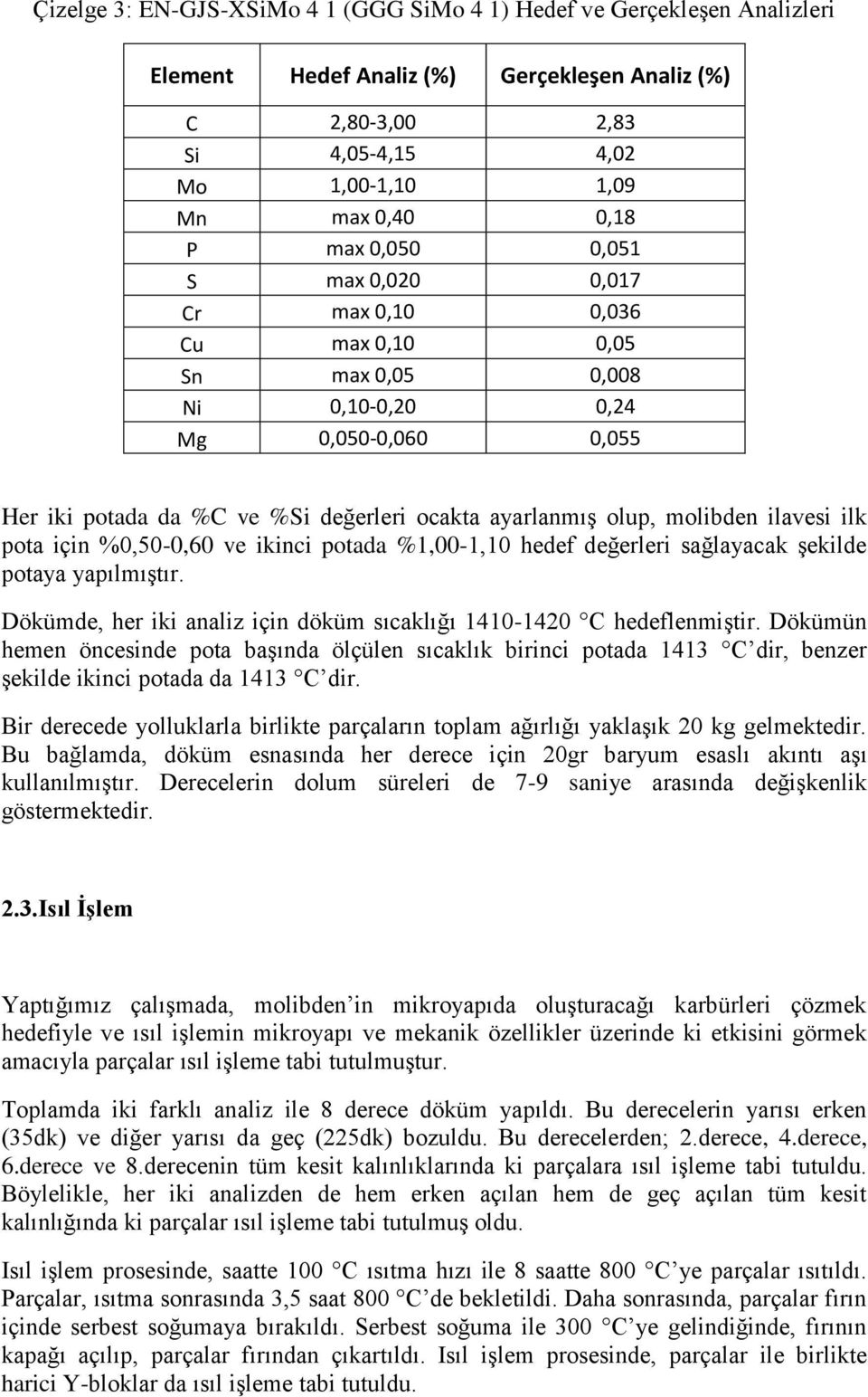 ilavesi ilk pota için %0,50-0,60 ve ikinci potada %1,00-1,10 hedef değerleri sağlayacak şekilde potaya yapılmıştır. Dökümde, her iki analiz için döküm sıcaklığı 1410-1420 C hedeflenmiştir.