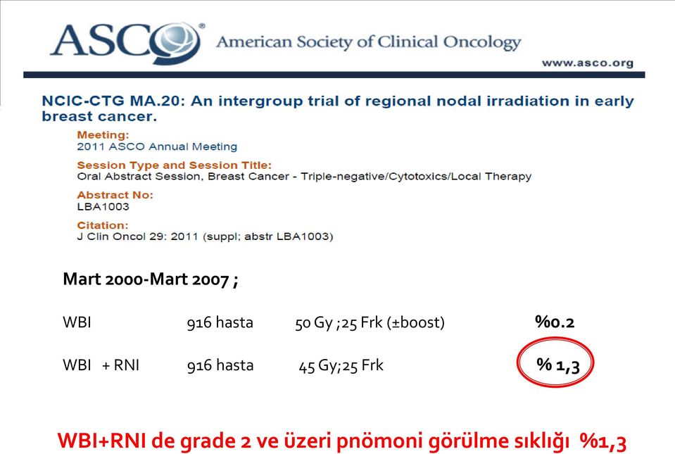 2 WBI + RNI 916 hasta 45 Gy;25 Frk %