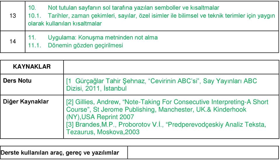 .1. Dönemin gözden geçirilmesi KAYNAKLAR Ders Notu Diğer Kaynaklar [1 Gürçağlar Tahir Şehnaz, Cevirinin ABC si, Say Yayınları ABC Dizisi, 2011, İstanbul [2] Gillies,