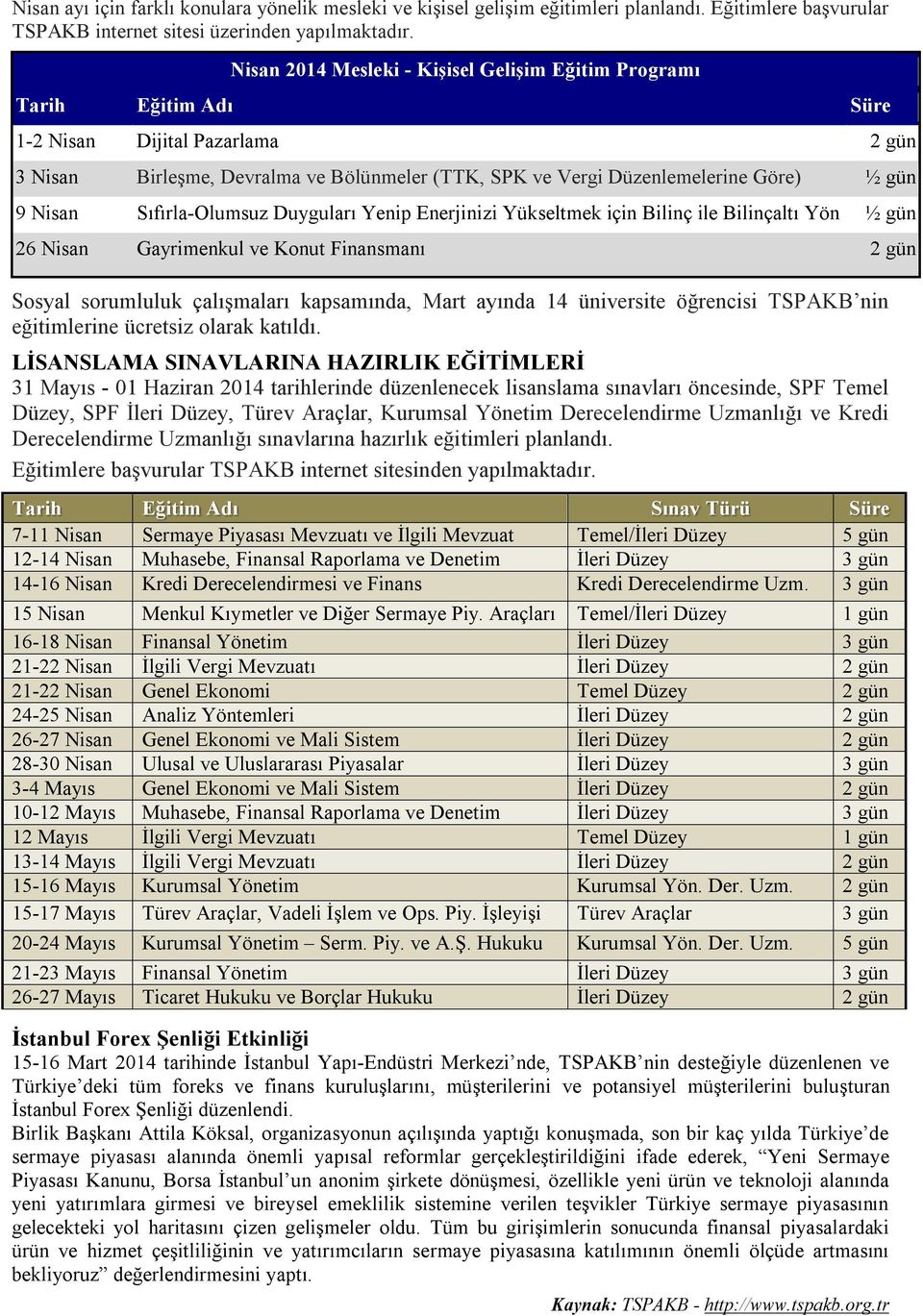 Nisan Sıfırla-Olumsuz Duyguları Yenip Enerjinizi Yükseltmek için Bilinç ile Bilinçaltı Yön ½ gün 26 Nisan Gayrimenkul ve Konut Finansmanı 2 gün Sosyal sorumluluk çalışmaları kapsamında, Mart ayında