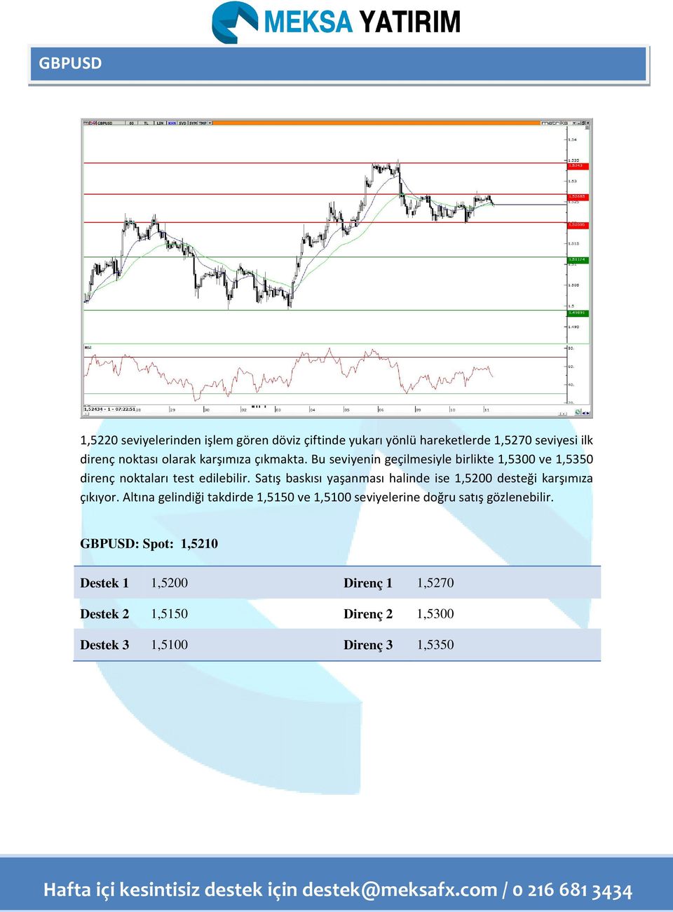 Satış baskısı yaşanması halinde ise 1,5200 desteği karşımıza çıkıyor.