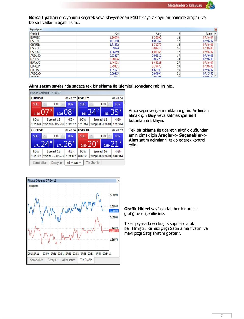 Ardından almak için Buy veya satmak için Sell butonlarına tıklayın.