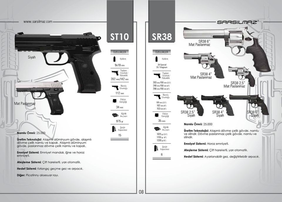 mm (6 ) SR38 2,5 SR38 4 SR38 6 975 gr 35 mm Üretim Teknolojisi: Alaşımlı alüminyum gövde, alaşımlı dövme çelik namlu ve Alaşımlı alüminyum gövde,