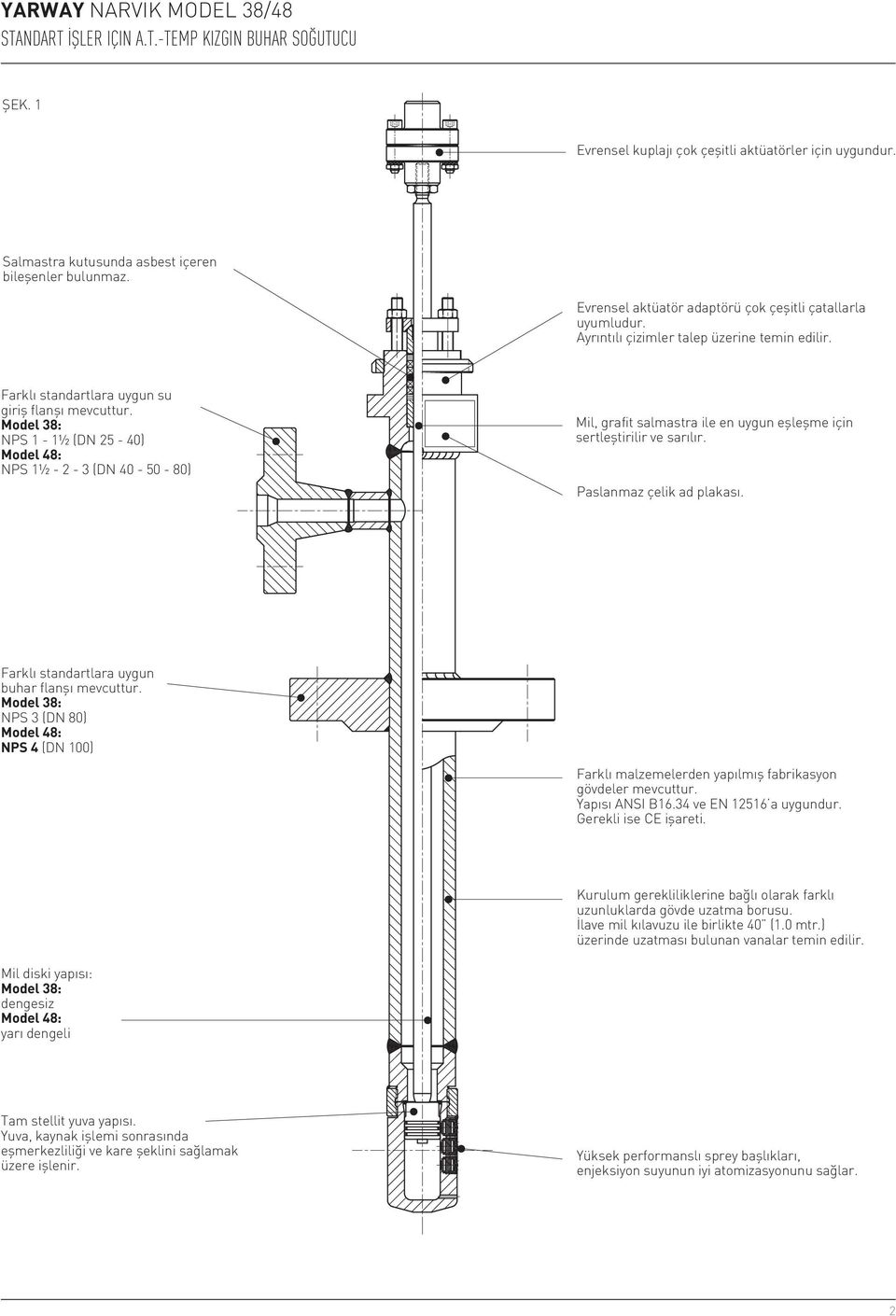 Model 38: NPS 1-1½ (DN 25-40) Model 48: NPS 1½ - 2-3 (DN 40-50 - 80) Mil, grafit salmastra ile en uygun eşleşme için sertleştirilir ve sarılır. Paslanmaz çelik ad plakası.