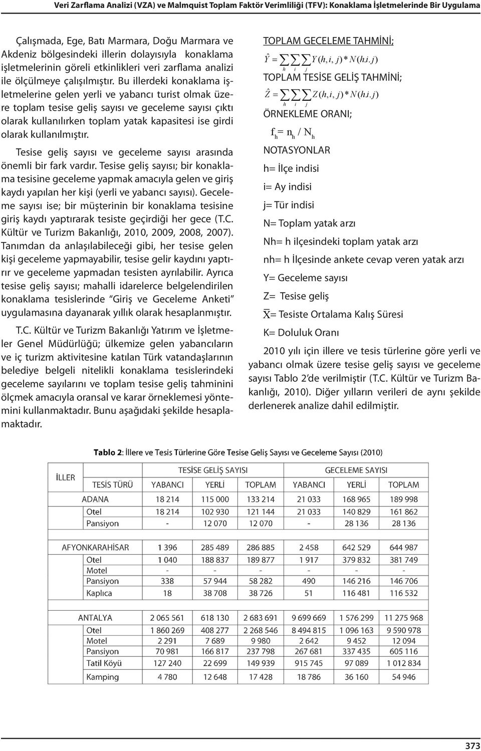 Bu illerdeki konaklama işletmelerine gelen yerli ve yabancı turist olmak üzere toplam tesise geliş sayısı ve geceleme sayısı çıktı olarak kullanılırken toplam yatak kapasitesi ise girdi olarak