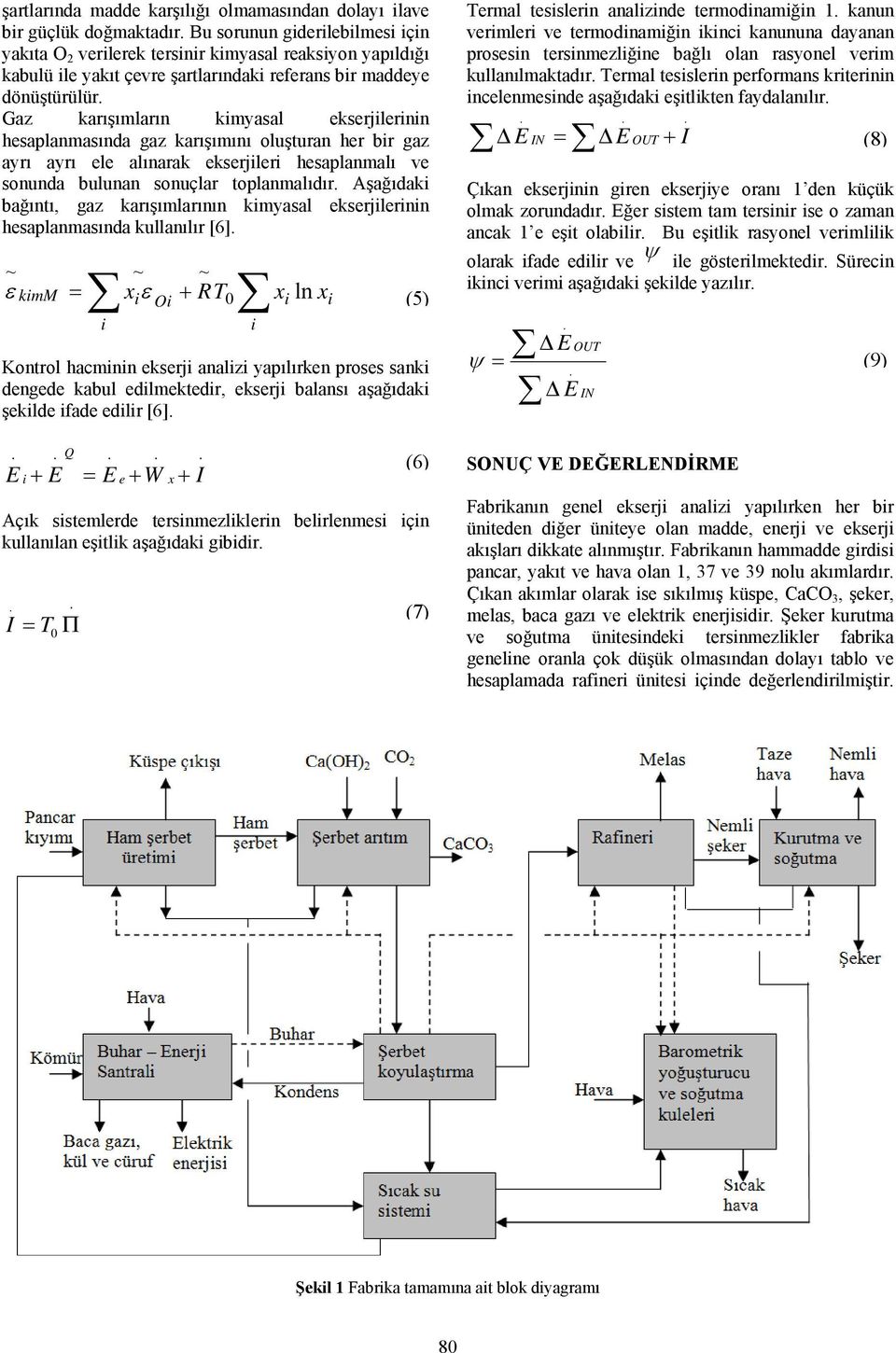 Aşağıdak bağıntı, gaz karışımlarının kmyasal ekserjlernn hesalanmasında kullanılır [6] x O + RT kmm = x ln x Kontrol hacmnn ekserj analz yaılırken roses sank dengede kabul edlmektedr, ekserj balansı