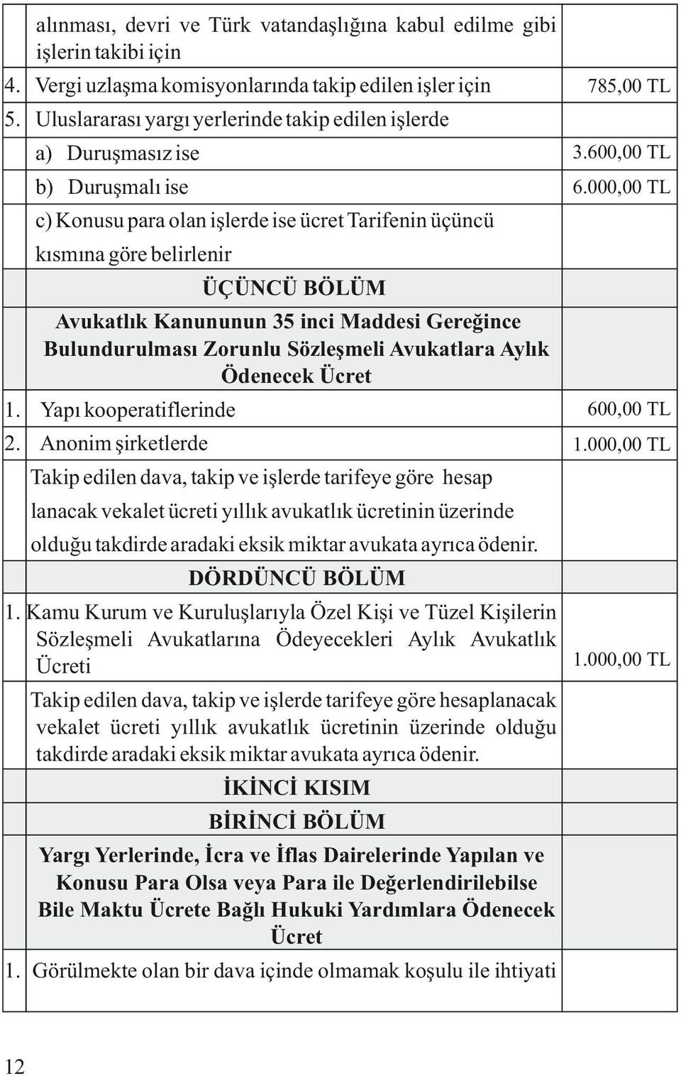 000,00 TL c) Konusu para olan işlerde ise ücret Tarifenin üçüncü kısmına göre belirlenir ÜÇÜNCÜ BÖLÜM Avukatlık Kanununun 35 inci Maddesi Gereğince Bulundurulması Zorunlu Sözleşmeli Avukatlara Aylık