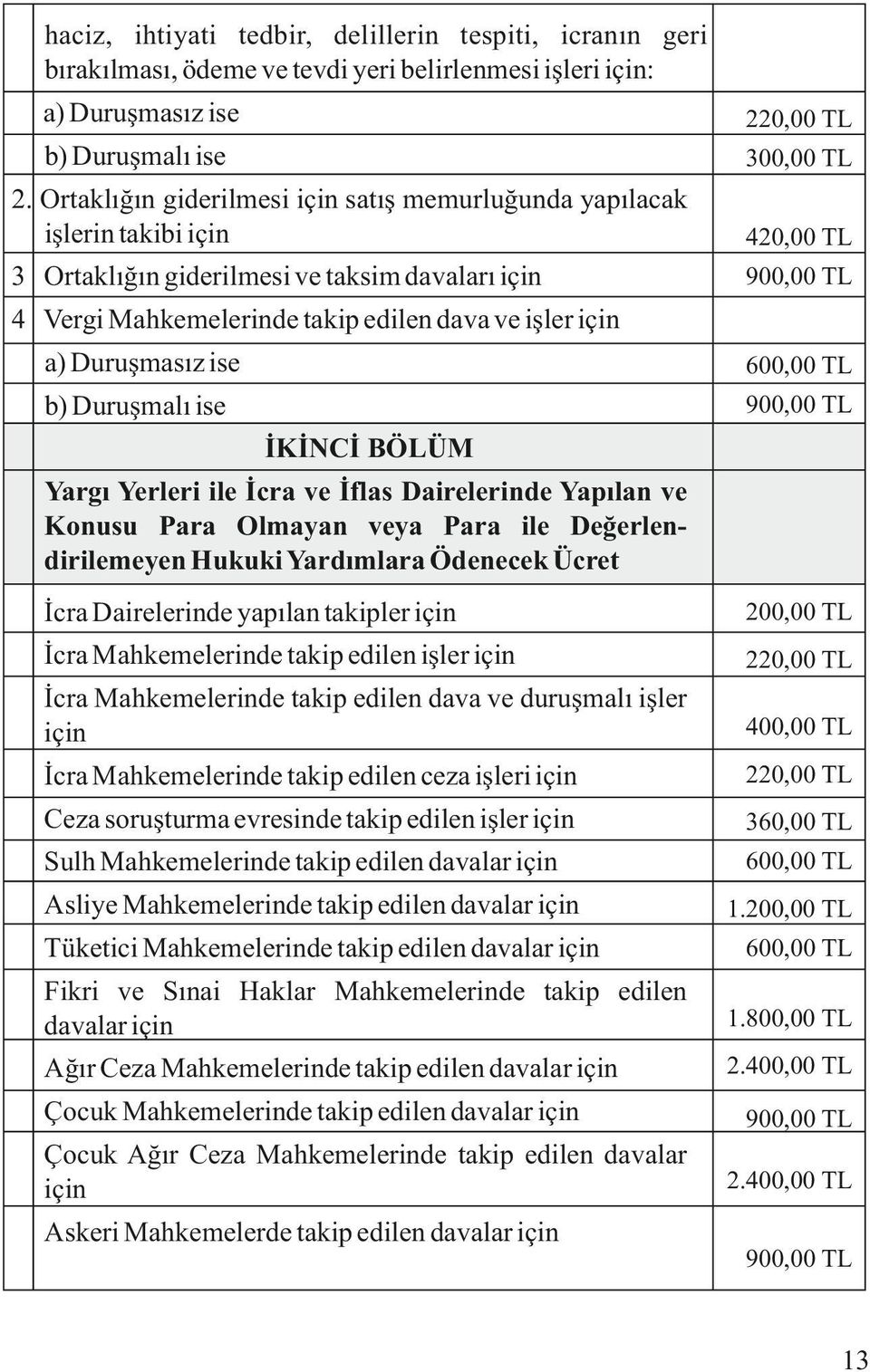 için a) Duruşmasız ise 600,00 TL b) Duruşmalı ise 900,00 TL İKİNCİ BÖLÜM Yargı Yerleri ile İcra ve İflas Dairelerinde Yapılan ve Konusu Para Olmayan veya Para ile Değerlendirilemeyen Hukuki