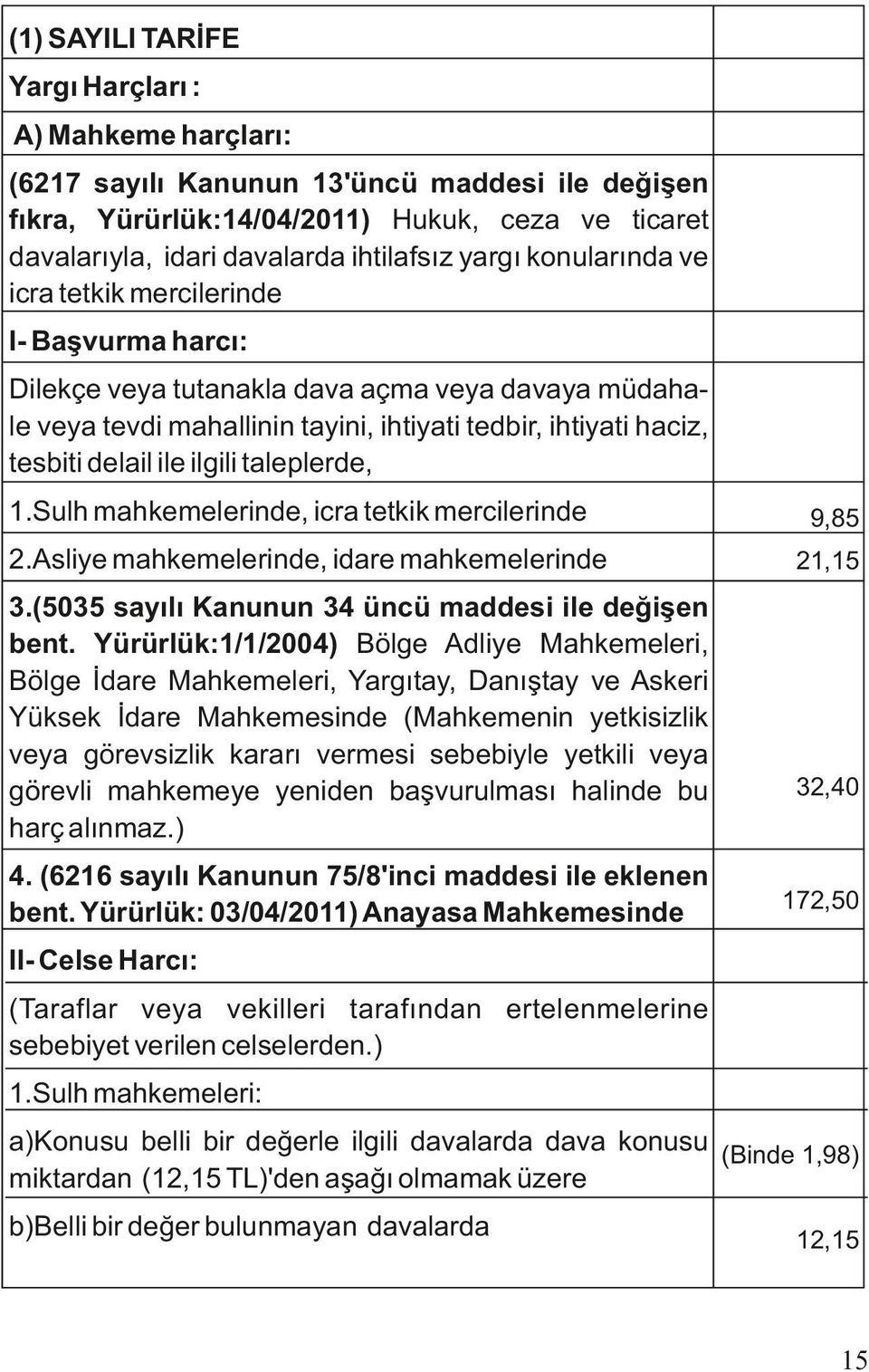 ile ilgili taleplerde, 1.Sulh mahkemelerinde, icra tetkik mercilerinde 2.Asliye mahkemelerinde, idare mahkemelerinde 3.(5035 sayılı Kanunun 34 üncü maddesi ile değişen bent.