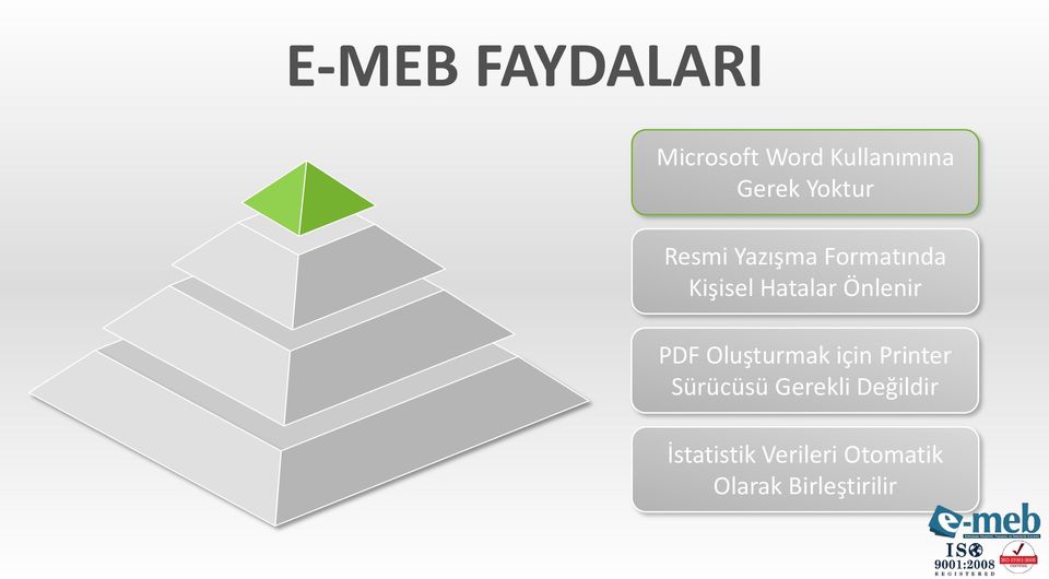 Önlenir PDF Oluşturmak için Printer Sürücüsü