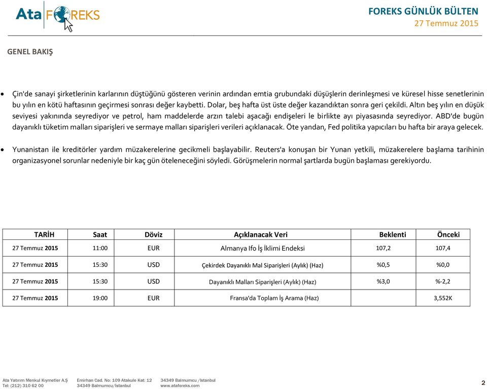 Altın beş yılın en düşük seviyesi yakınında seyrediyor ve petrol, ham maddelerde arzın talebi aşacağı endişeleri le birlikte ayı piyasasında seyrediyor.