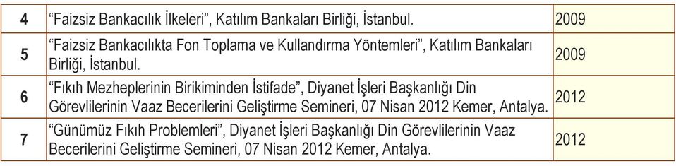 Fıkıh Mezheplerinin Birikiminden İstifade, Diyanet İşleri Başkanlığı Din Görevlilerinin Vaaz Becerilerini