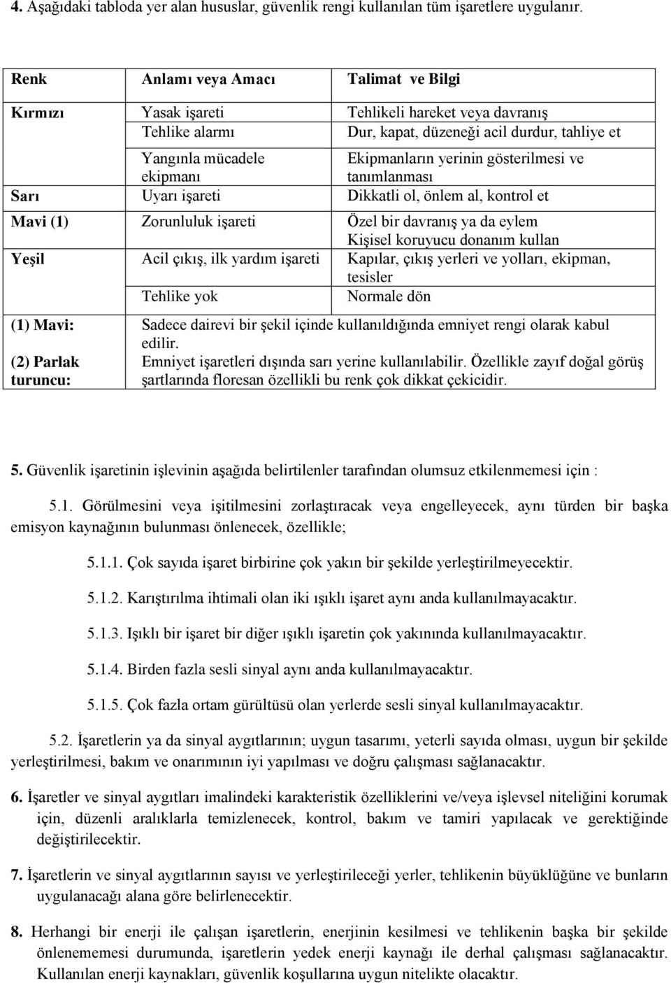 gösterilmesi ve ekipmanı tanımlanması Sarı Uyarı işareti Dikkatli ol, önlem al, kontrol et Mavi (1) Zorunluluk işareti Özel bir davranış ya da eylem Kişisel koruyucu donanım kullan Yeşil Acil çıkış,