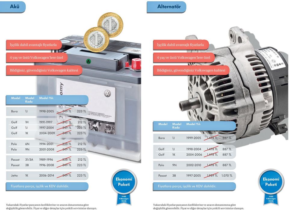 478 TL 887 TL Polo 6N 1994-2001 338 TL 212 TL Polo 9N 2001-2008 349 TL 223 TL Golf 1J 1998-2004 1.478 TL 887 TL Golf 1K 2004-2006 1.