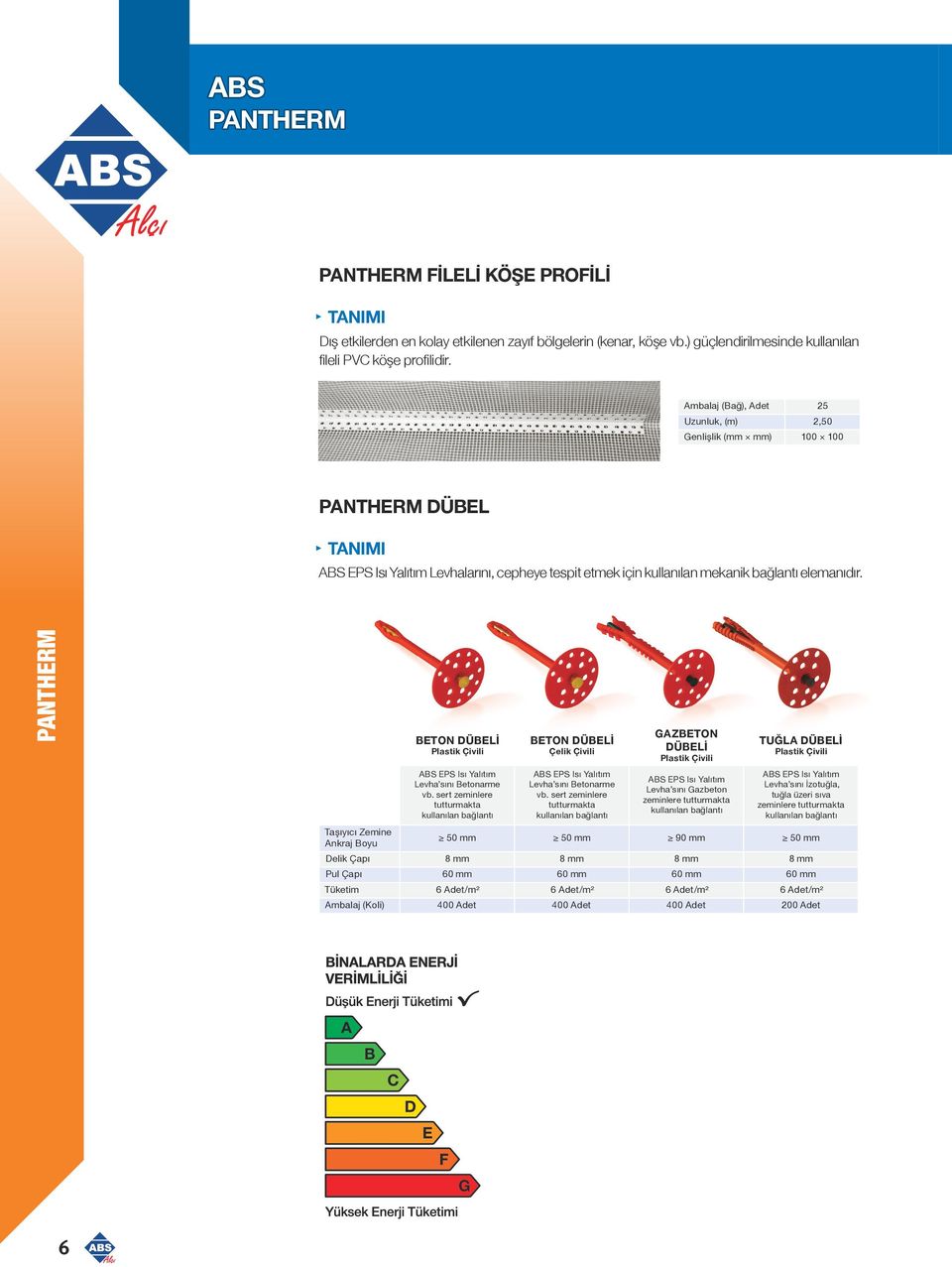 PANTHERM Taşıyıcı Zemine Ankraj Boyu BETON DÜBELİ Plastik Çivili ABS EPS Isı Yalıtım Levha sını Betonarme vb.