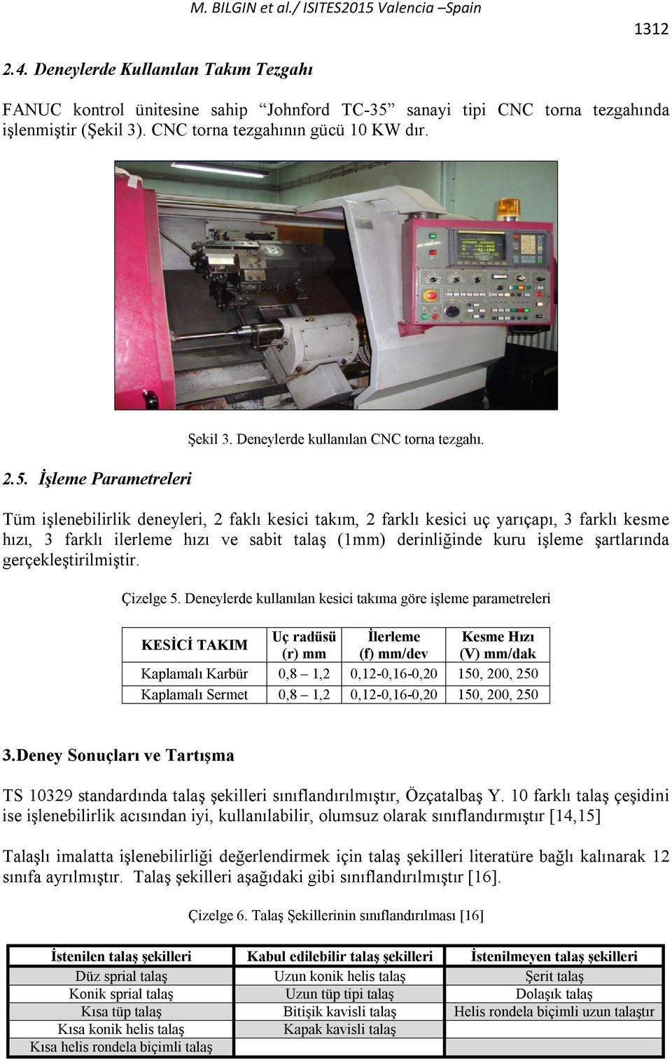 Tüm işlenebilirlik deneyleri, 2 faklı kesici takım, 2 farklı kesici uç yarıçapı, 3 farklı kesme hızı, 3 farklı ilerleme hızı ve sabit talaş (1mm) derinliğinde kuru işleme şartlarında