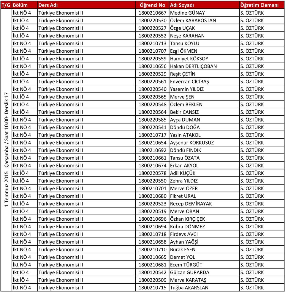 ÖZTÜRK İkt NÖ 4 Türkiye Ekonomisi II 1800210707 Ezgi ÖKMEN S. ÖZTÜRK İkt İÖ 4 Türkiye Ekonomisi II 1800220559 Hamiyet KÖKSOY S. ÖZTÜRK İkt NÖ 4 Türkiye Ekonomisi II 1800210656 Hakan DERTLİÇOBAN S.