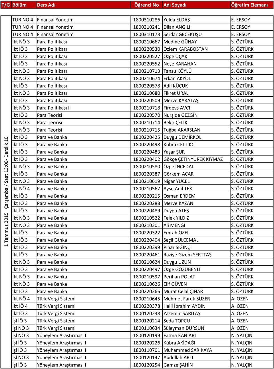 ÖZTÜRK İkt İÖ 3 Para Politikası 1800220527 Özge UÇAK S. ÖZTÜRK İkt İÖ 3 Para Politikası 1800220552 Neşe KARAHAN S. ÖZTÜRK İkt NÖ 3 Para Politikası 1800210713 Tansu KÖYLÜ S.