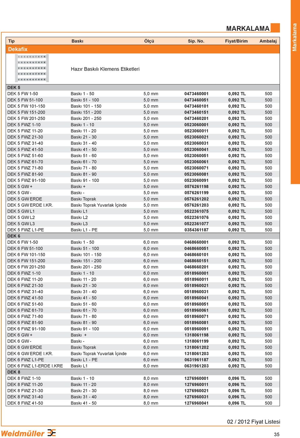 FW 101-150 Baskı 101-150 5,0 mm 0473460101 0,092 TL 500 DEK 5 FW 151-200 Baskı 151-200 5,0 mm 0473460151 0,092 TL 500 DEK 5 FW 201-250 Baskı 201-250 5,0 mm 0473460201 0,092 TL 500 DEK 5 FWZ 1-10