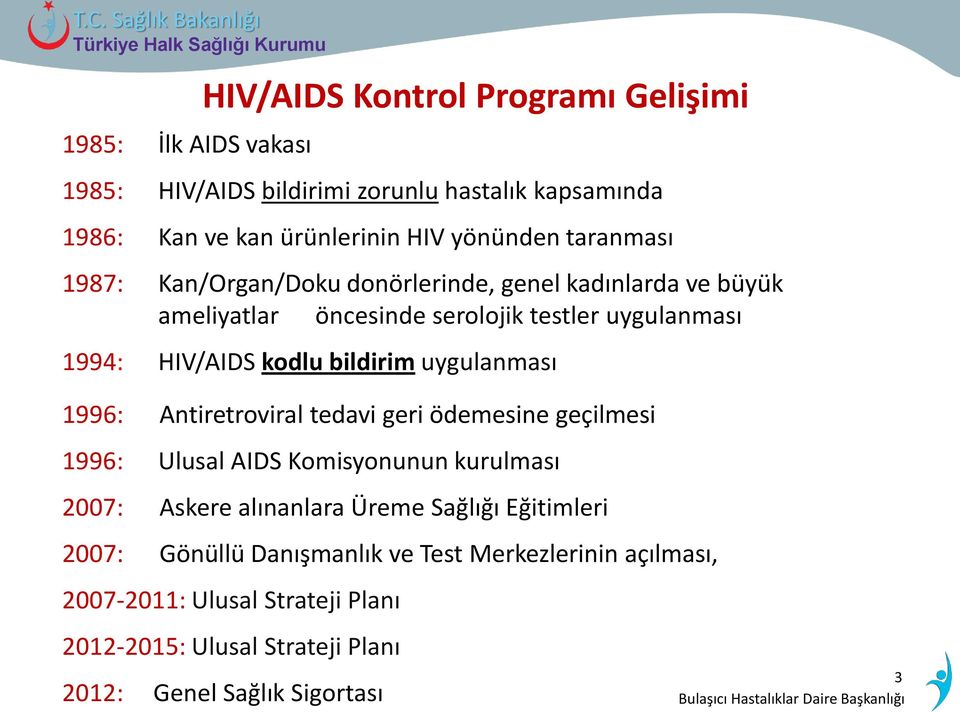 uygulanması 1996: Antiretroviral tedavi geri ödemesine geçilmesi 1996: Ulusal AIDS Komisyonunun kurulması 2007: Askere alınanlara Üreme Sağlığı