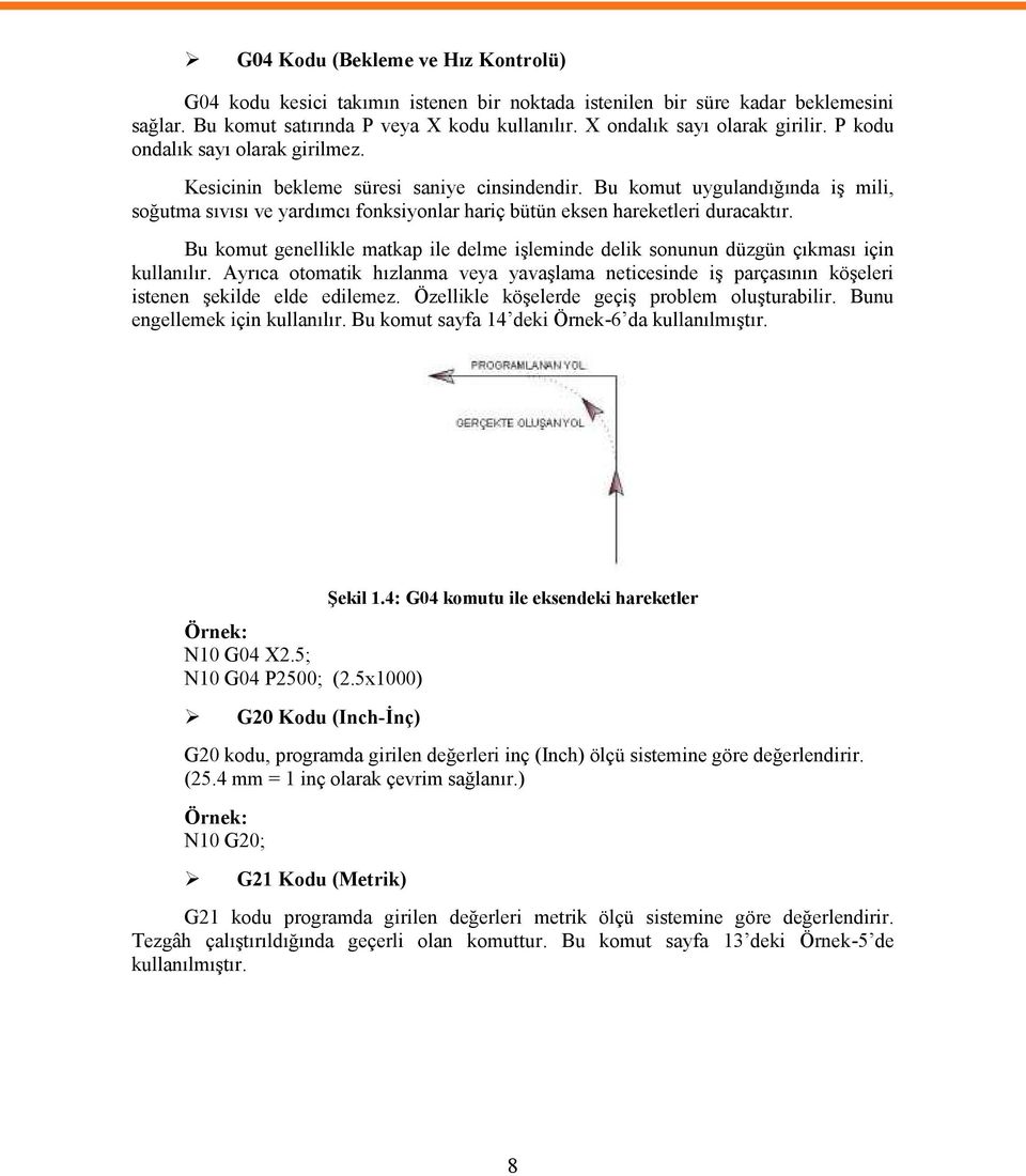 Bu komut genellikle matkap ile delme işleminde delik sonunun düzgün çıkması için kullanılır. Ayrıca otomatik hızlanma veya yavaşlama neticesinde iş parçasının köşeleri istenen şekilde elde edilemez.