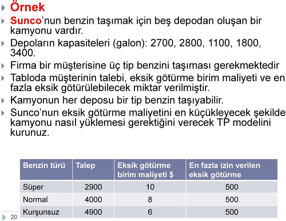 miktar verilmiştir. Kamyonun her deposu bir tip benzin taşıyabilir.