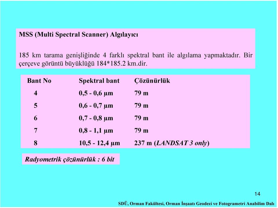 Bant No Spektral bant Çözünürlük 4 0,5-0,6 µm 79 m 5 0,6-0,7 µm 79 m 6 0,7-0,8 µm 79