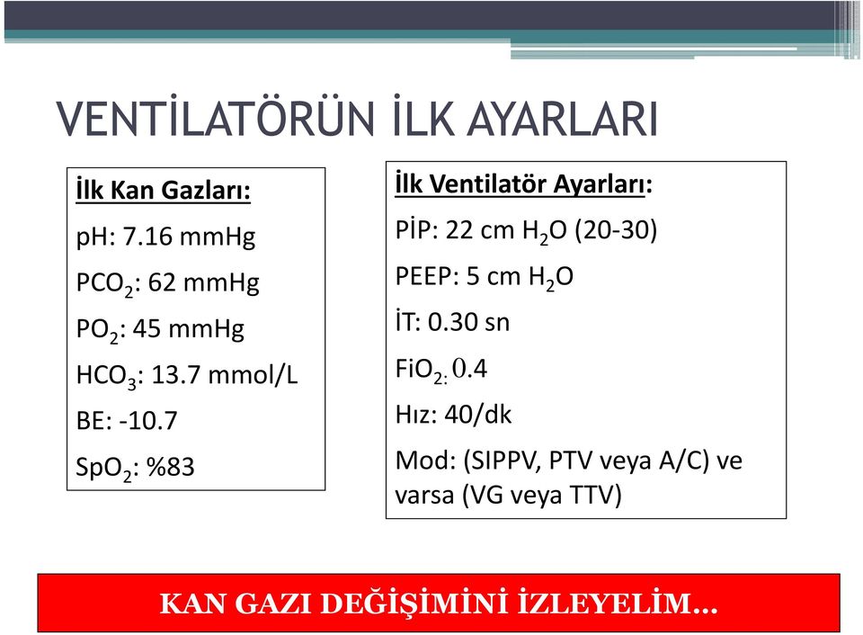 7 SpO 2 :%83 İlk Ventilatör Ayarları: PİP: 22 cm H 2 O(20 30) PEEP: 5 cm H 2