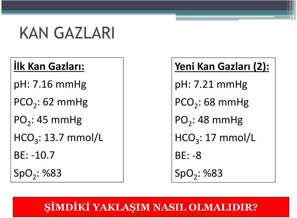 7 mmol/l BE: 10.7 SpO 2 :%83 Yeni Kan Gazları (2): ph: 7.