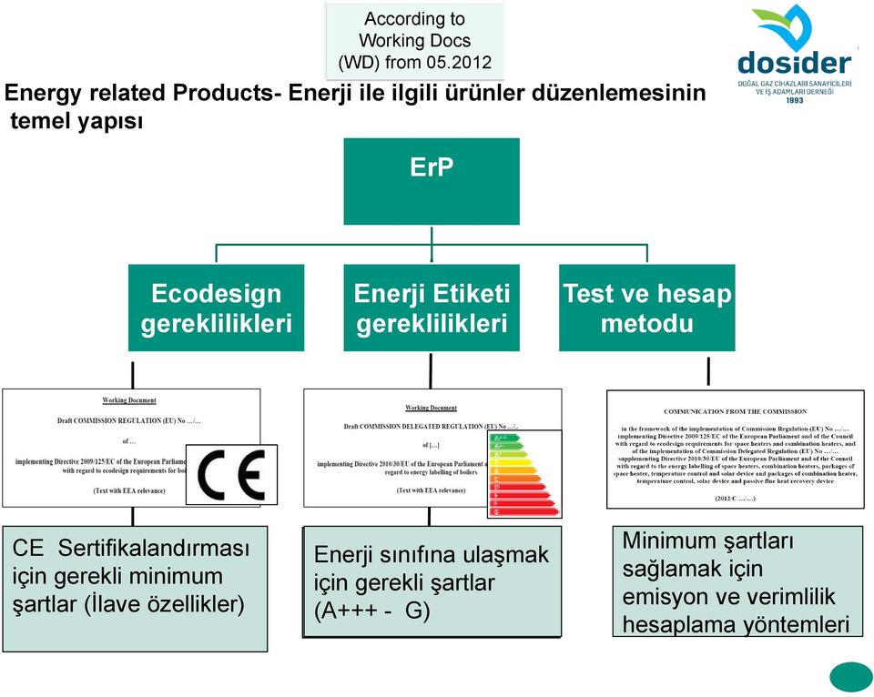 Etiketi gereklilikleri Test ve hesap metodu CE Sertifikalandırması için gerekli minimum şartlar (İlave özellikler) 13-03-2013