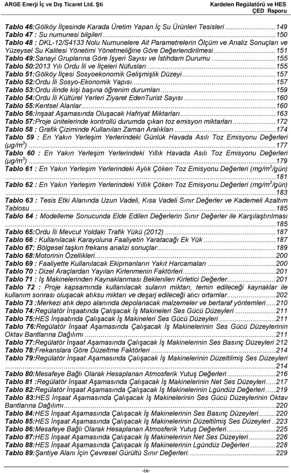 .. 151 Tablo 49:Sanayi Gruplarına Göre İşyeri Sayısı ve İstihdam Durumu... 155 Tablo 50:2013 Yılı Ordu İli ve İlçeleri Nüfusları... 155 Tablo 51:Gölköy İlçesi Sosyoekonomik Gelişmişlik Düzeyi.