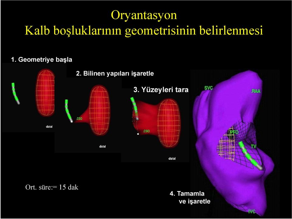 Geometriye başla 2.