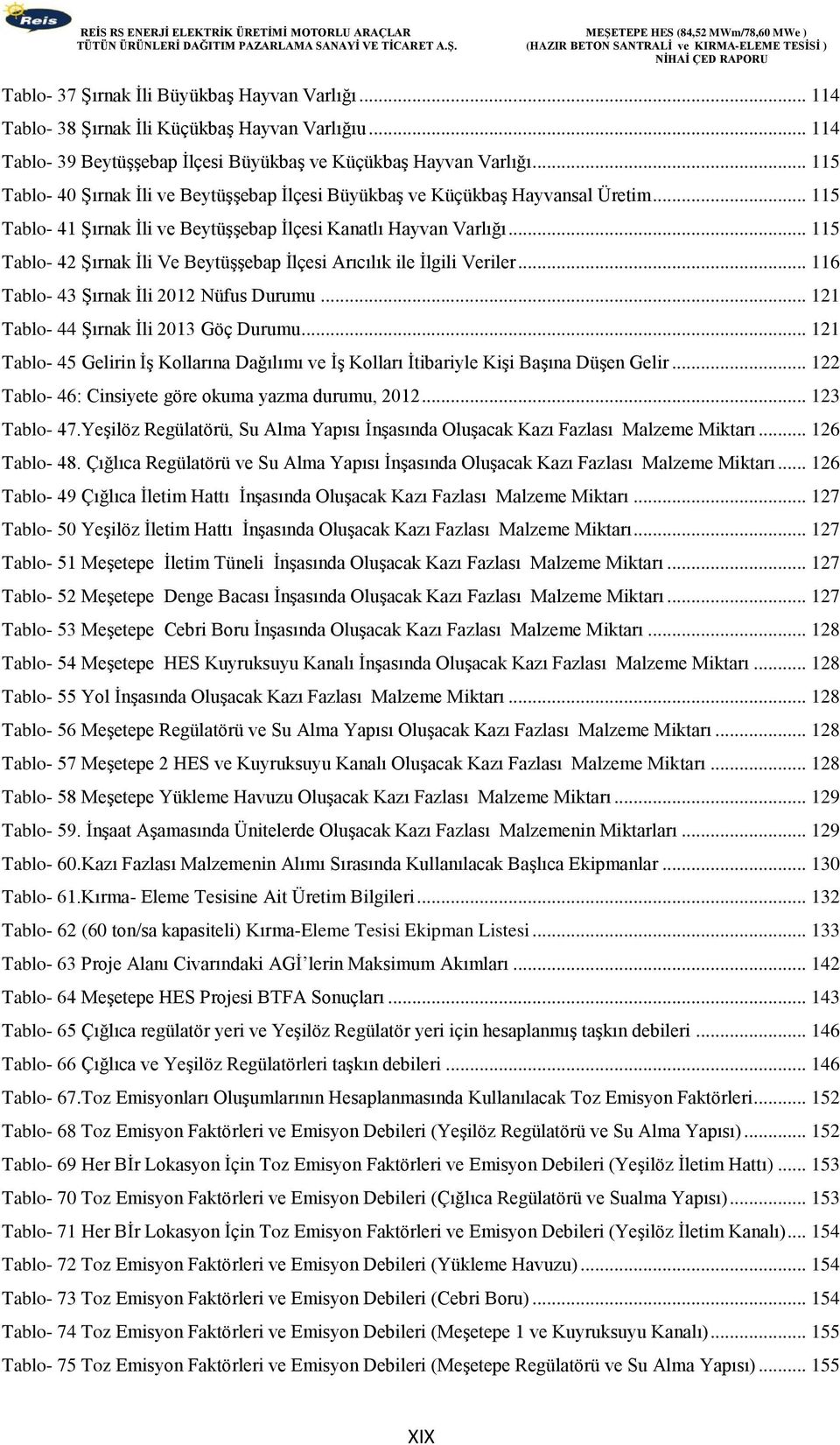 .. 115 Tablo- 42 Şırnak İli Ve Beytüşşebap İlçesi Arıcılık ile İlgili Veriler... 116 Tablo- 43 Şırnak İli 2012 Nüfus Durumu... 121 Tablo- 44 Şırnak İli 2013 Göç Durumu.