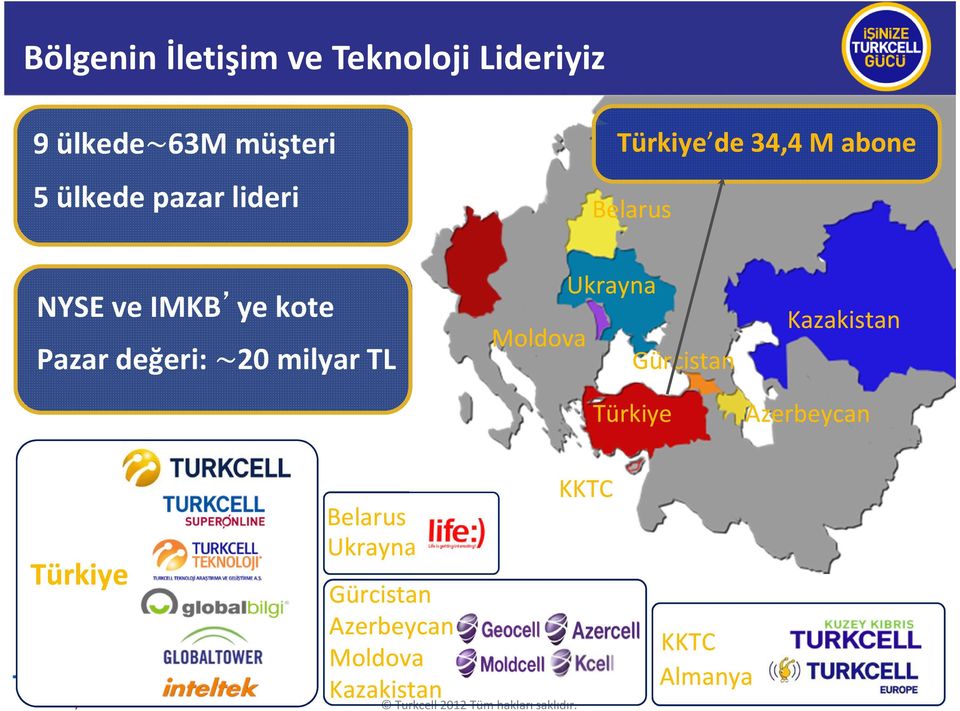 değeri: 20 milyar TL Moldova Ukrayna Gürcistan Türkiye Kazakistan