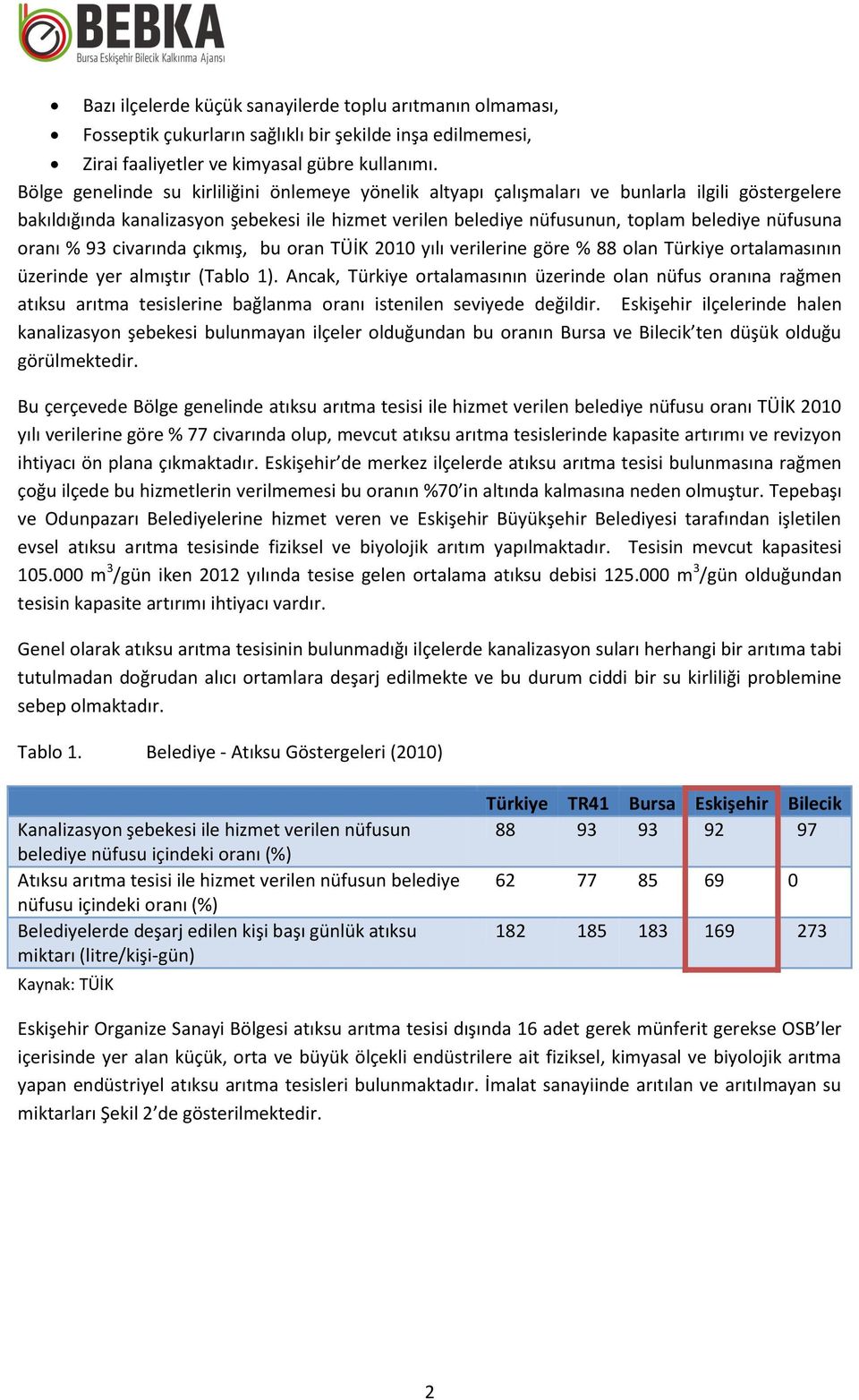 oranı % 93 civarında çıkmış, bu oran TÜİK 2010 yılı verilerine göre % 88 olan Türkiye ortalamasının üzerinde yer almıştır (Tablo 1).