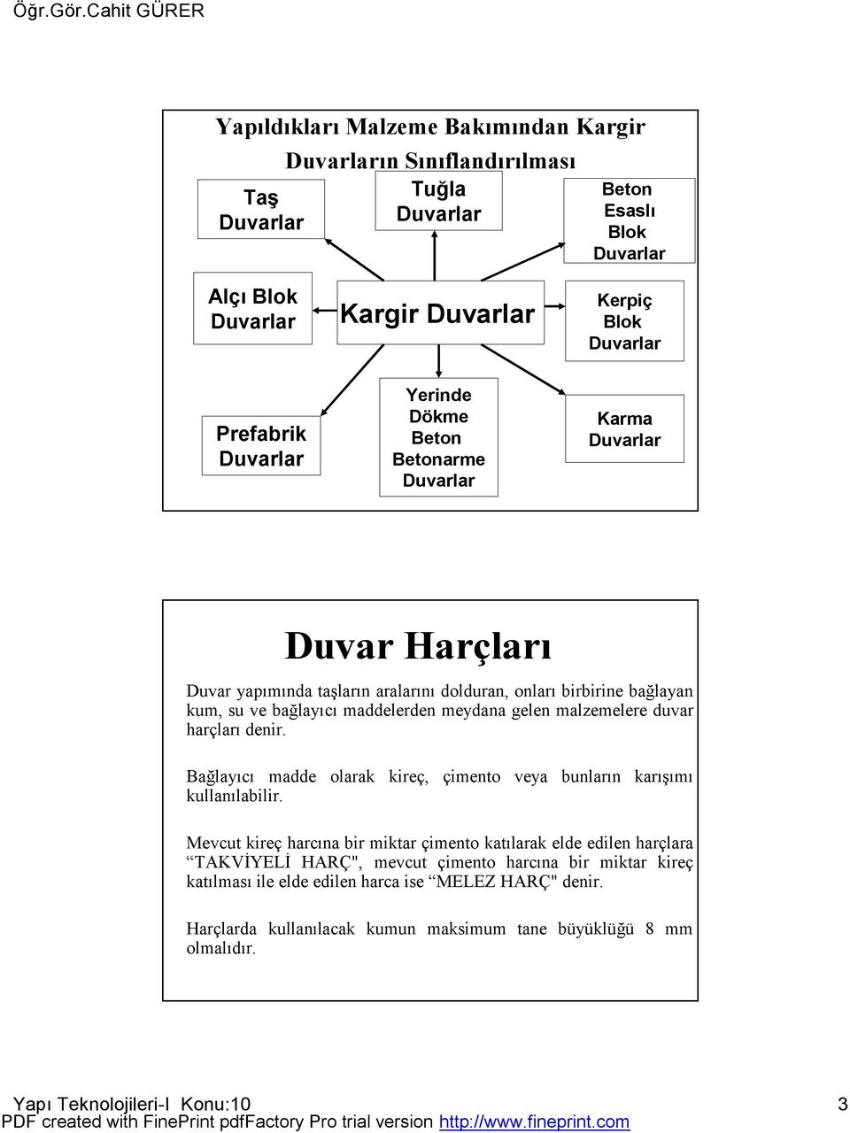 gelen malzemelere duvar harçları denir. Bağlayıcı madde olarak kireç, çimento veya bunların karışımı kullanılabilir.