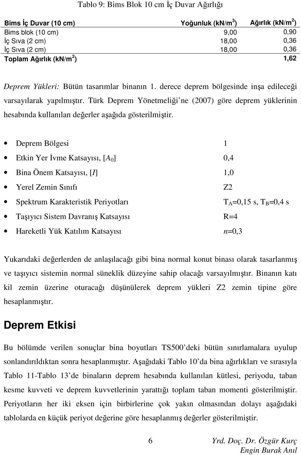 Türk Deprem Yönetmeliği ne (2007) göre deprem yüklerinin hesabında kullanılan değerler aşağıda gösterilmiştir.